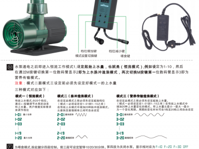 蓝鱼24V鱼缸静音变频水陆两用循环泵 淡海水直流无刷抽水泵图2