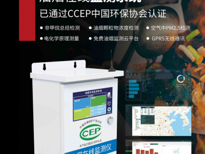厨房油烟浓度监测仪图3