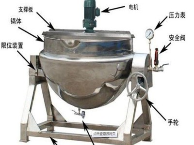 供应导热油夹层锅漂汤锅商用夹层锅图2